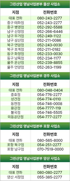 Contact Information